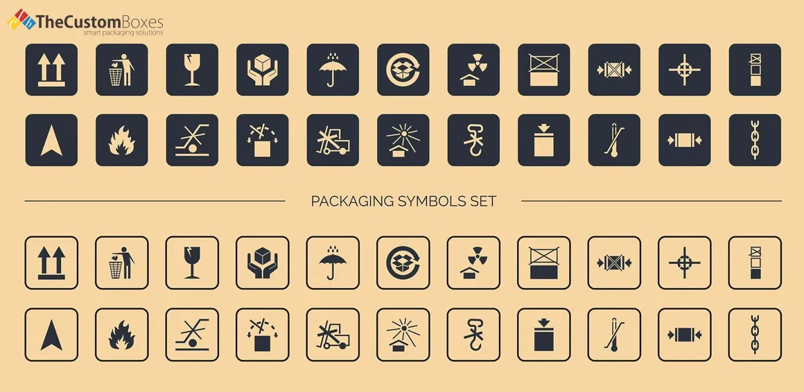 Beginners Guide to Packaging Symbols Master All in One Guide