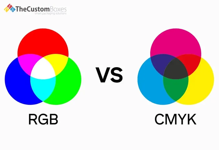 RGB Printing Vs CMYK Printing