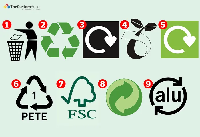 Symbols Of Recycling